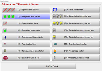 Säulen- und Steuerfunktionen